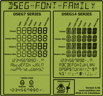 DSEG7-Classic,Modern