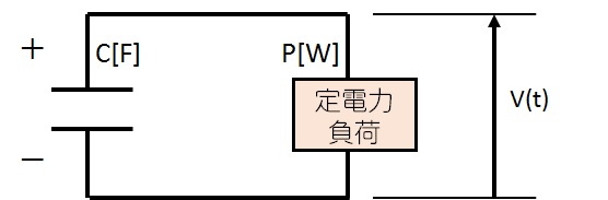 Test circuit 1