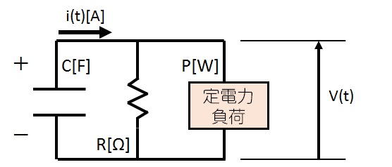 Test circuit 2